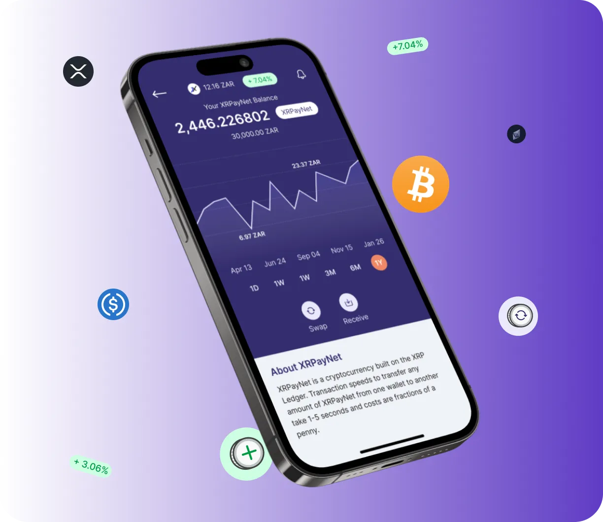 Bitcoin Diamox 3.1 - O que é o Bitcoin Diamox 3.1?